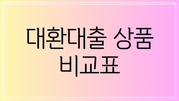 대환대출 상품 비교표