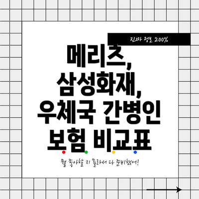 메리츠, 삼성화재, 우체국 간병인 보험 비교표