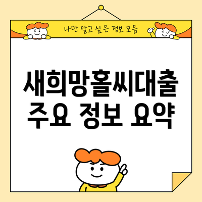 새희망홀씨대출 주요 정보 요약