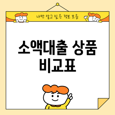 소액대출 상품 비교표