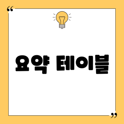 요약 테이블