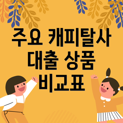 주요 캐피탈사 대출 상품 비교표
