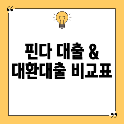 핀다 대출 & 대환대출 비교표