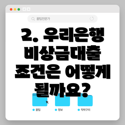 2. 우리은행 비상금대출 조건은 어떻게 될까요?