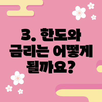 3. 한도와 금리는 어떻게 될까요?