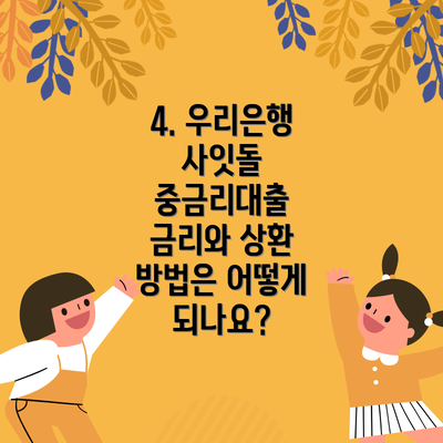4. 우리은행 사잇돌 중금리대출 금리와 상환 방법은 어떻게 되나요?