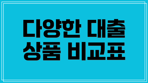다양한 대출 상품 비교표