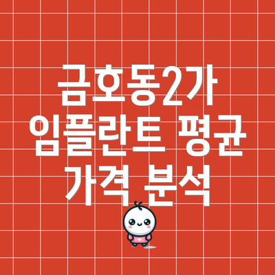 금호동2가 임플란트 평균 가격 분석
