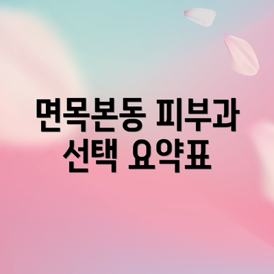 면목본동 피부과 선택 요약표