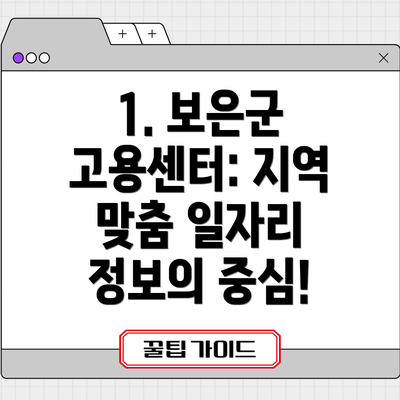 1. 보은군 고용센터: 지역 맞춤 일자리 정보의 중심!