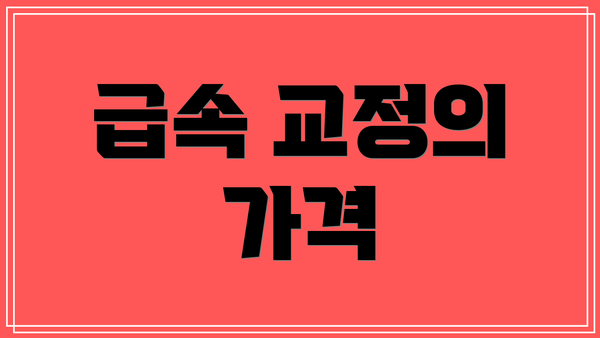 급속 교정의 가격