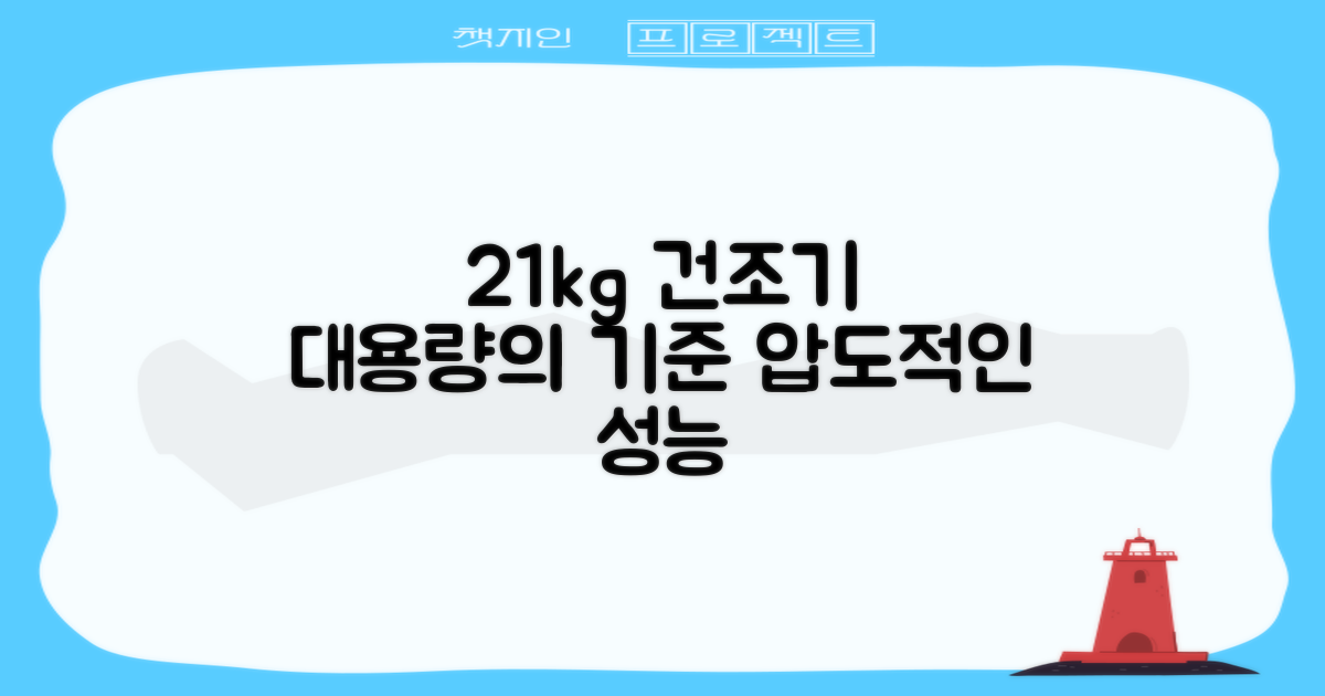 21kg 건조기, 대용량의 기준