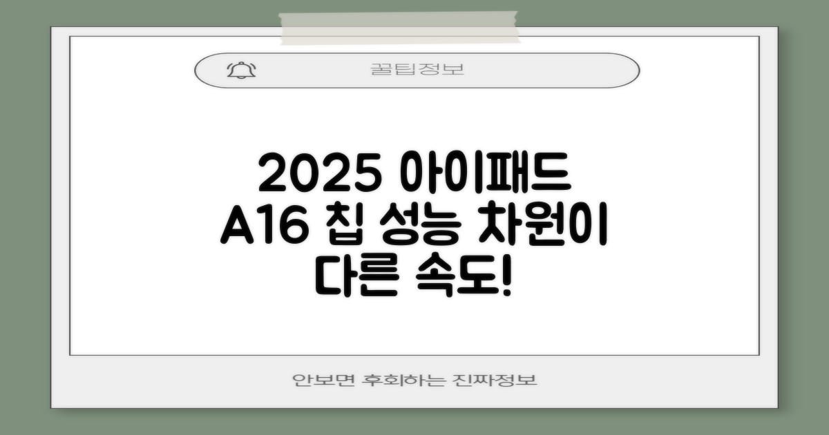 2025 아이패드, A16 칩 성능