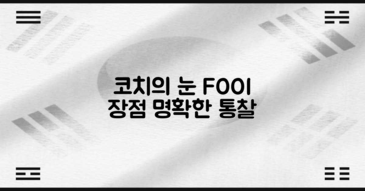 코치의 눈, FOOI 장점