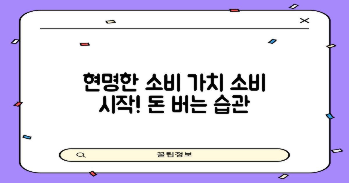 똑똑한 소비, 가치 소비의 시작