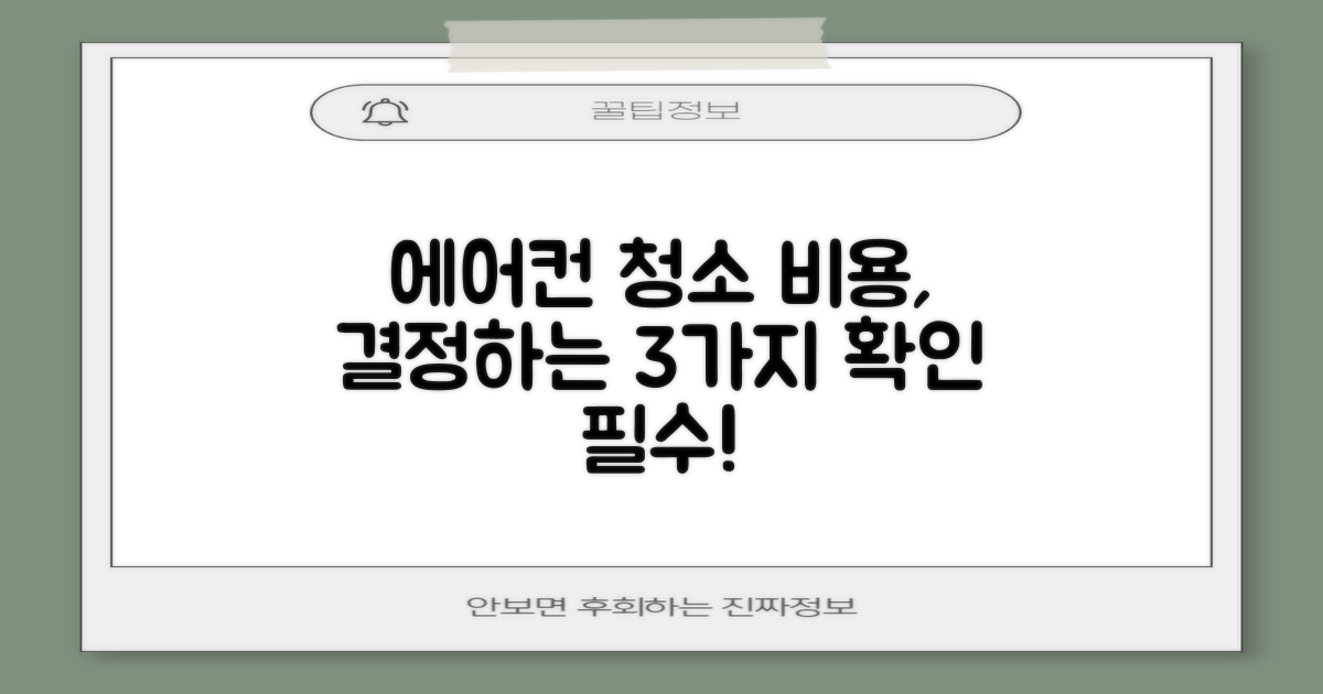 에어컨 청소 비용, 무엇이 결정할까?
