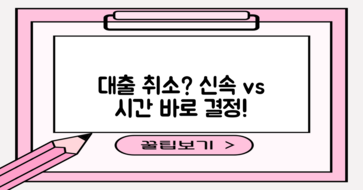 대출 신청 후 마음이 바뀌었다면: 신속 취소 vs 시간 소요