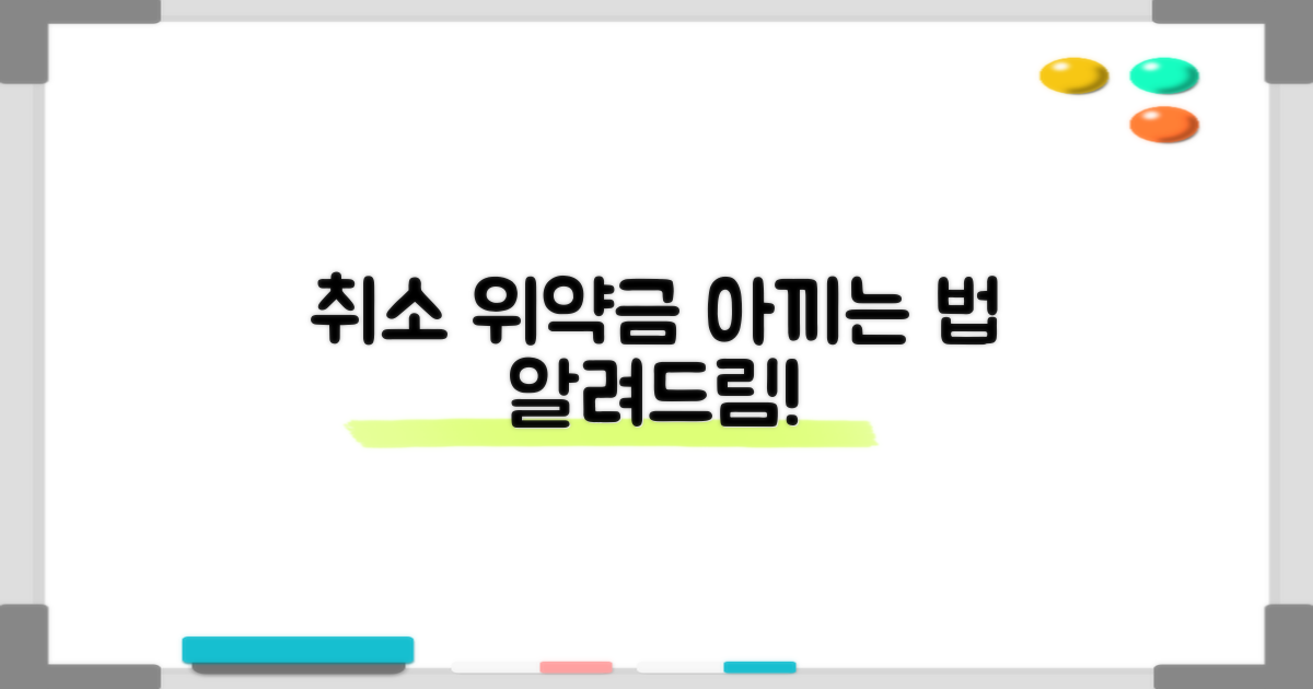 취소 위약금, 없을까?