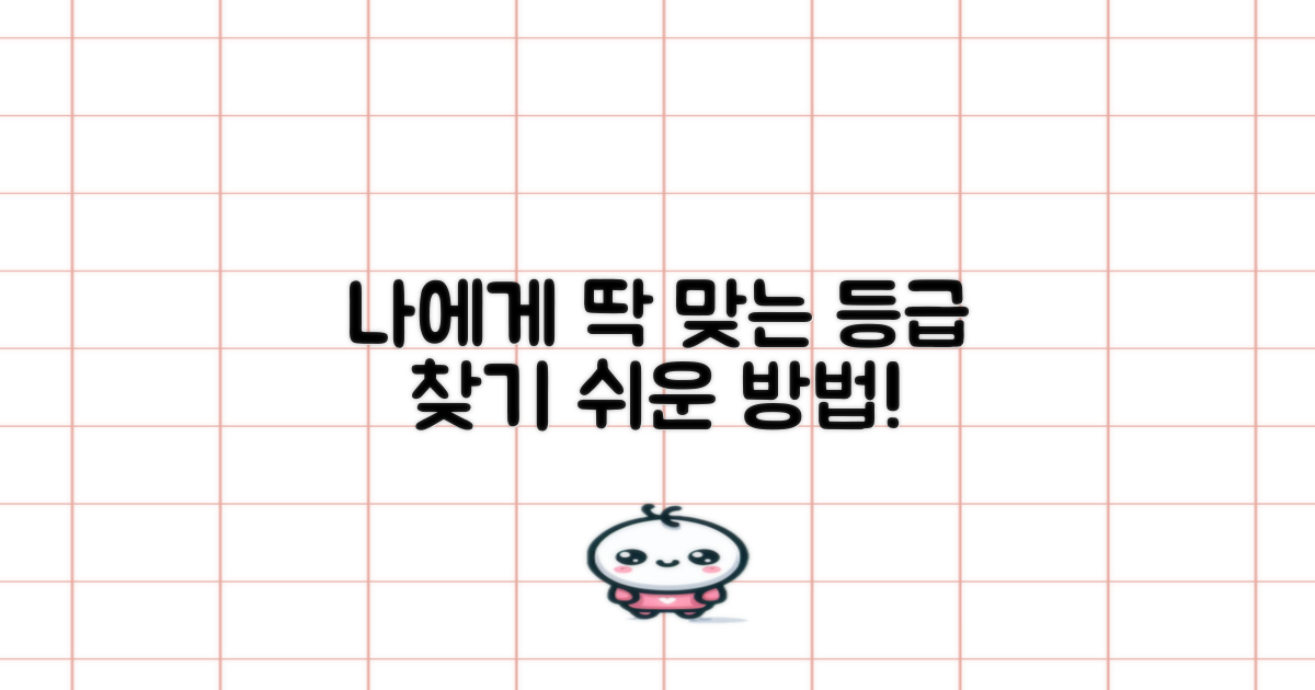 나에게 맞는 등급, 어떻게 찾나?