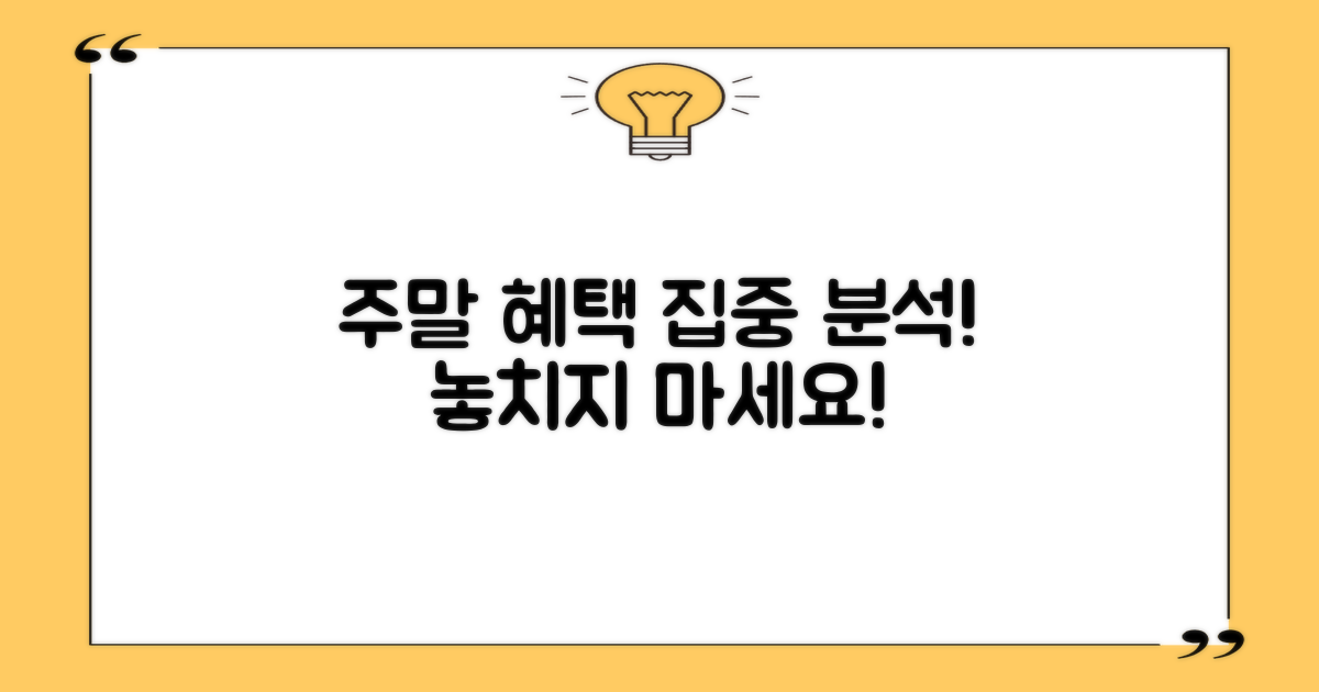 주말 이용: 혜택 집중 분석