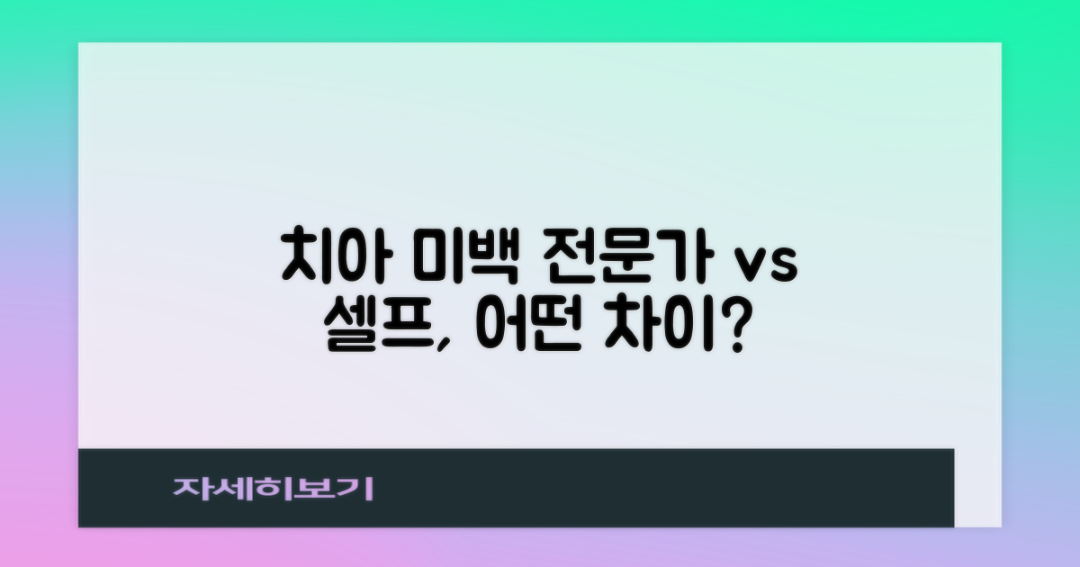 전문가 미백 vs 셀프 치아 미백, 무엇이 다를까요?