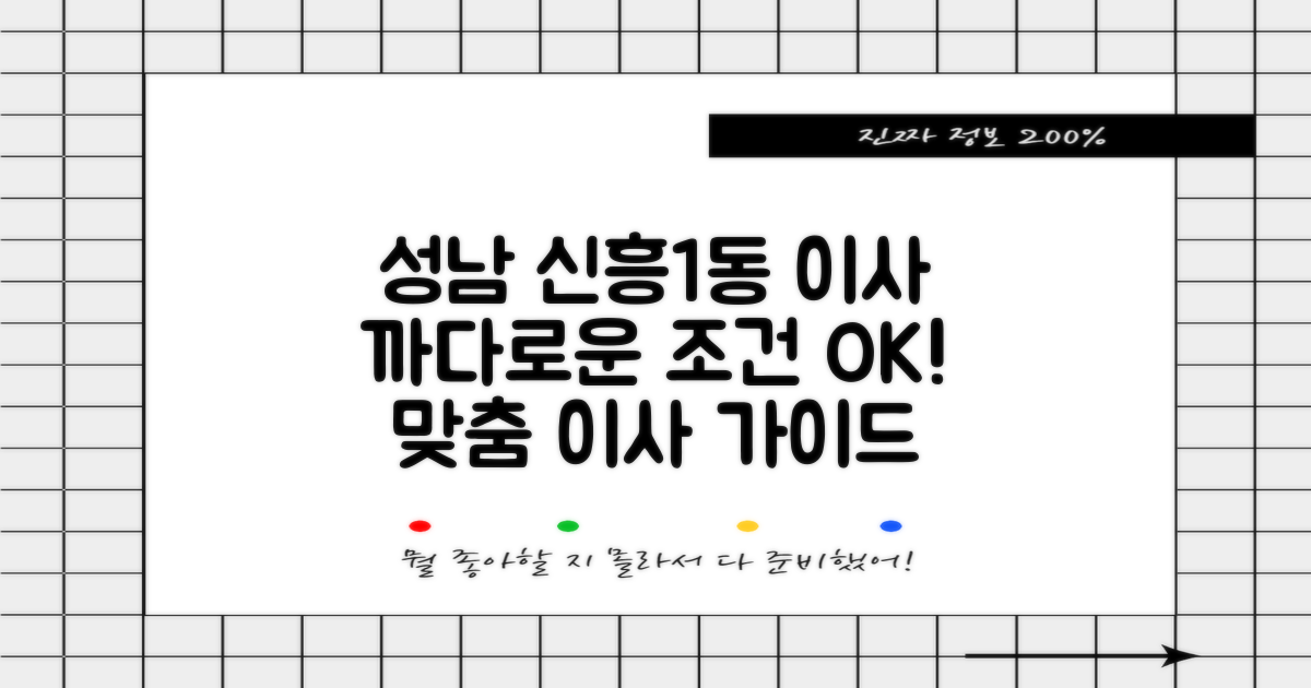 성남시 수정구 신흥1동 포장이사, 까다로운 조건도 OK! 맞춤형 이삿짐센터 선택 가이드