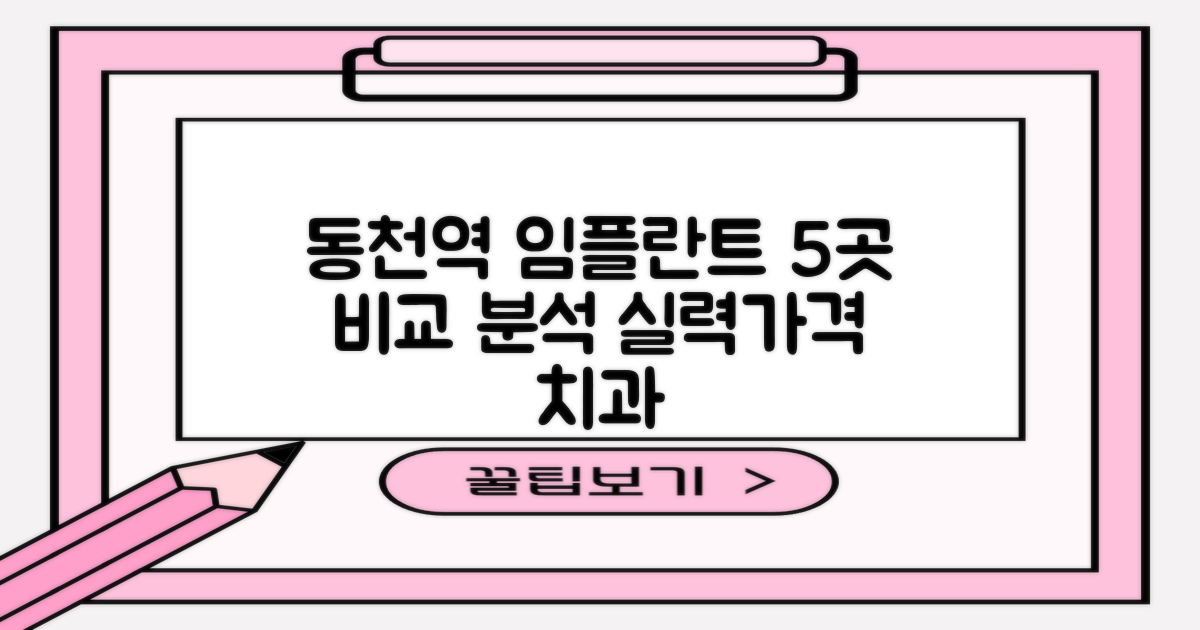 동천역 임플란트, 5곳 비교 분석: 가격과 실력 겸비한 치과 찾기