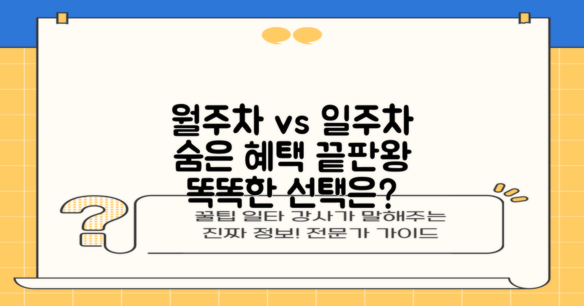 월주차 vs 일주차: 이용 혜택 비교 분석