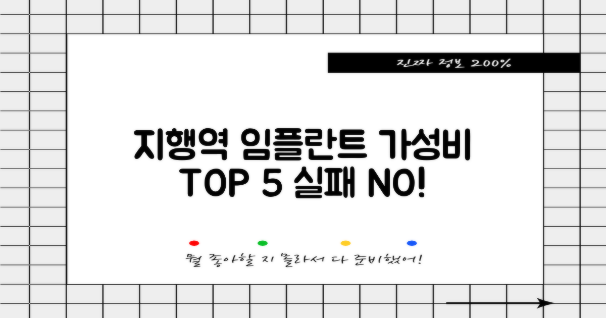 지행역 임플란트 치과 추천, 가격비교 TOP 5: 실패 없는 선택을 위한 가이드
