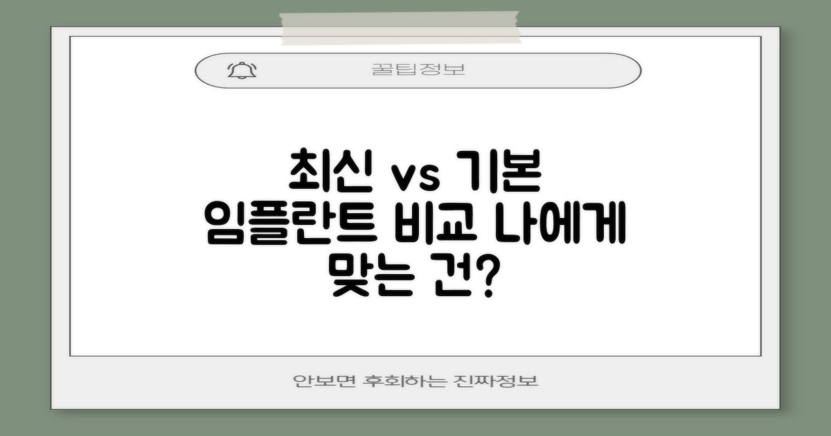 최신 vs 기본 임플란트: 어떤 선택이 나에게 맞을까?