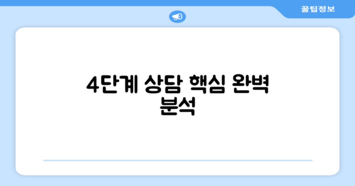 4단계 상담 프로세스